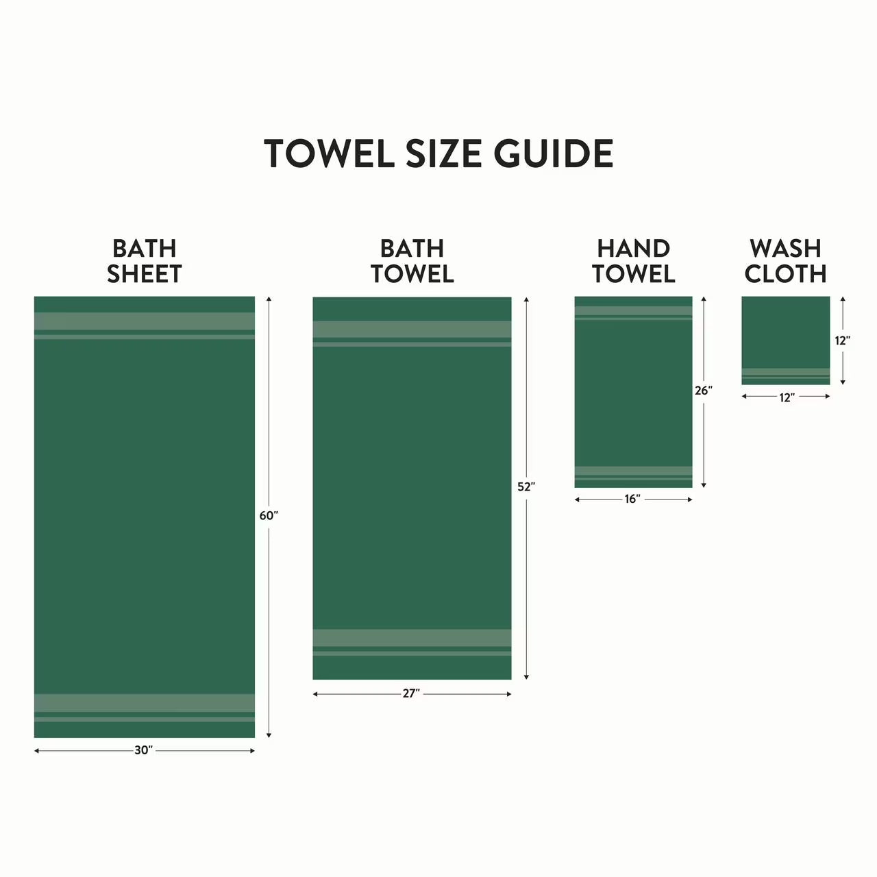 Basic Bath Towel, Soft 100% Cotton and Highly Absorbent Bath Towel, Green