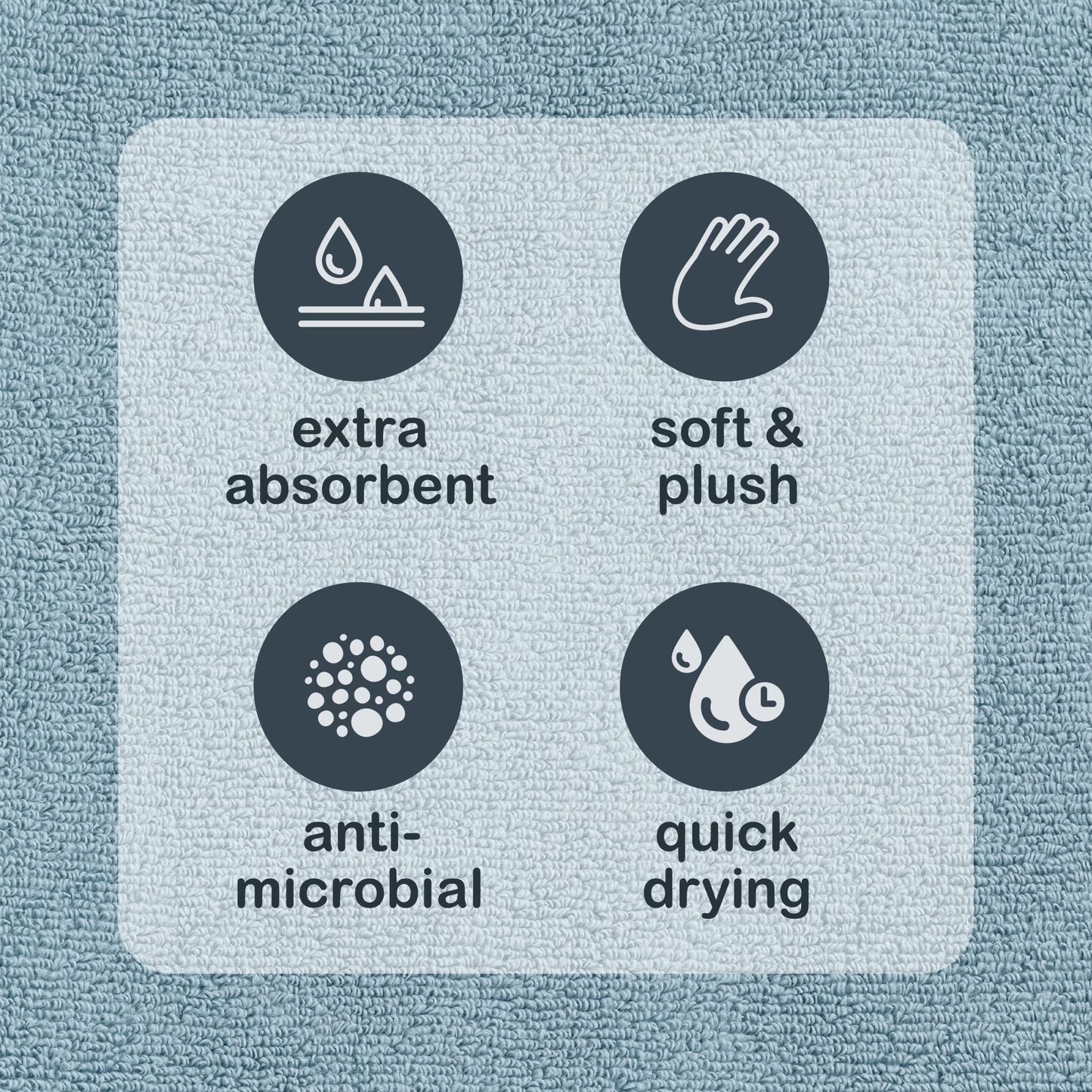 Performance Cotton 6-Piece Bath Towel Set, Super Soft Quick Dry Fade Resistant, Solid Blue