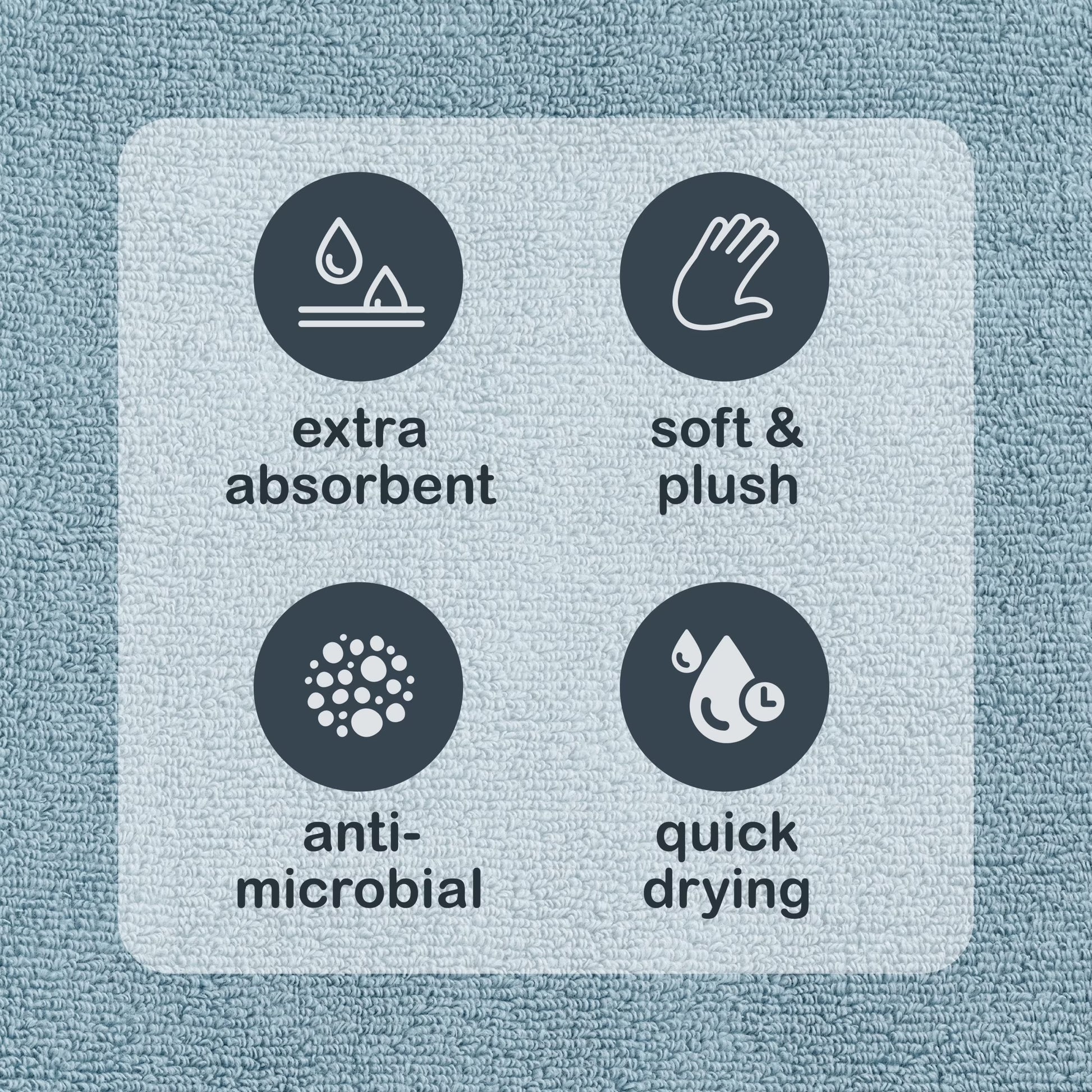 Performance Cotton 6-Piece Bath Towel Set, Super Soft Quick Dry Fade Resistant, Solid Blue