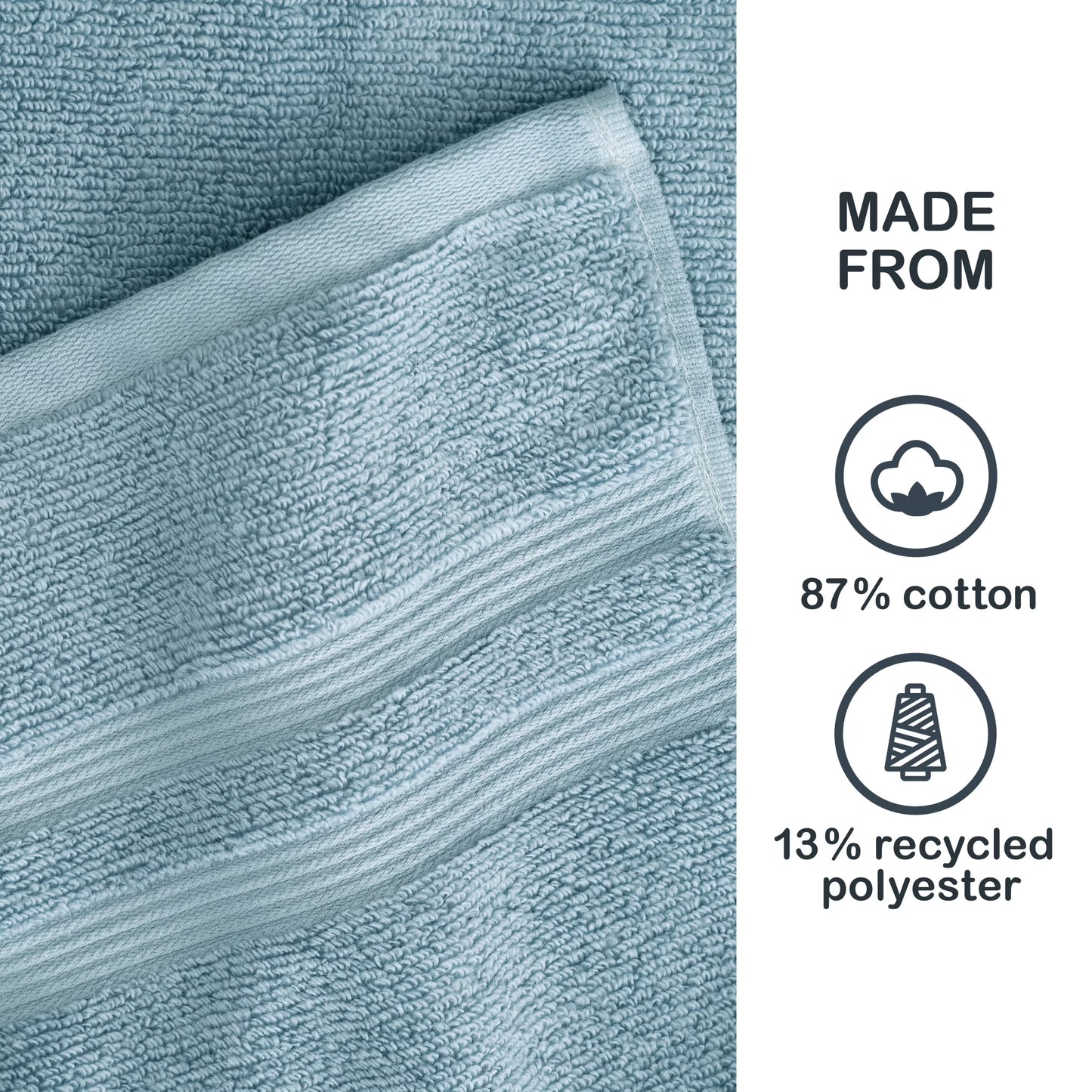 Performance Cotton 6-Piece Bath Towel Set, Super Soft Quick Dry Fade Resistant, Solid Blue