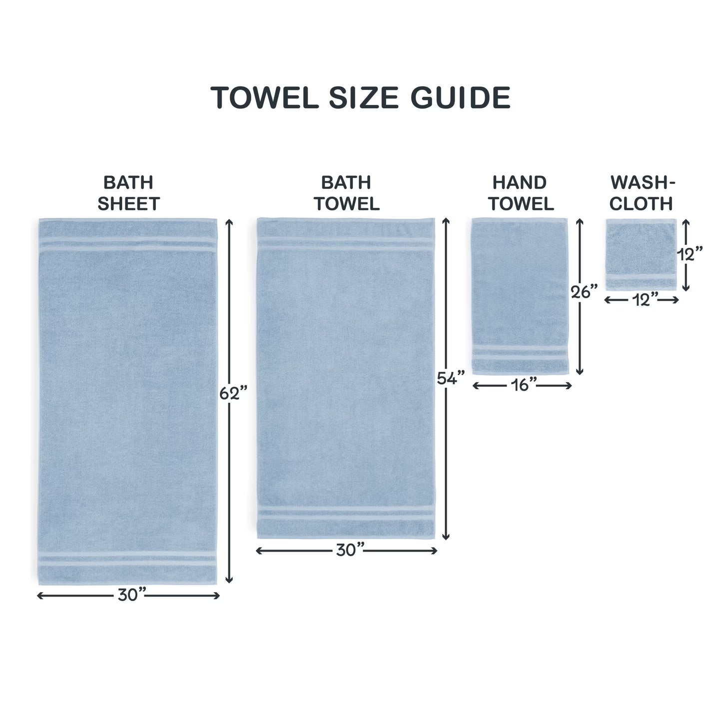 Performance Cotton 6-Piece Bath Towel Set, Super Soft Quick Dry Fade Resistant, Solid Blue