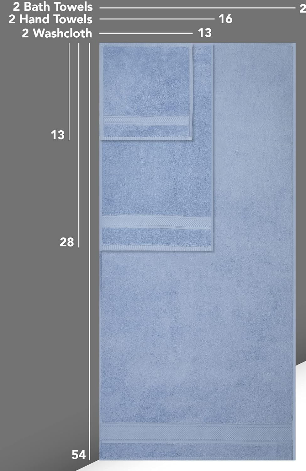 Luxury 6 Piece Bath Towel Set, 100% Cotton Turkish Towels for Bathroom, Sky Blue
